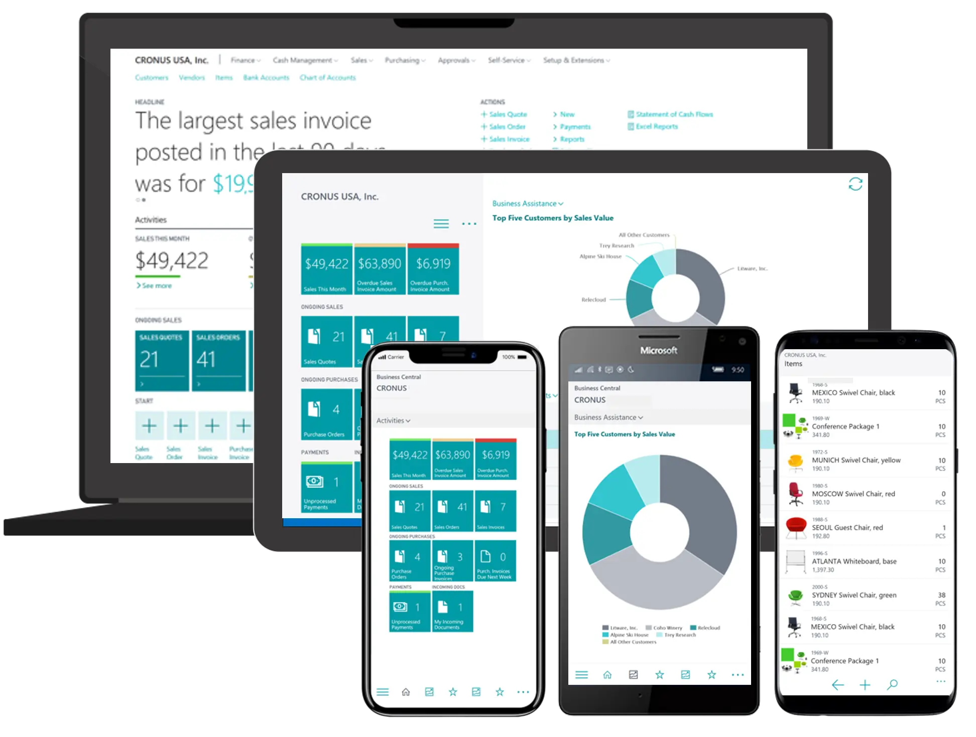 erp business central
