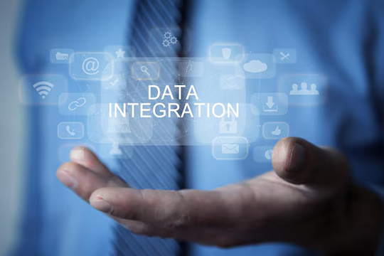 Integration
